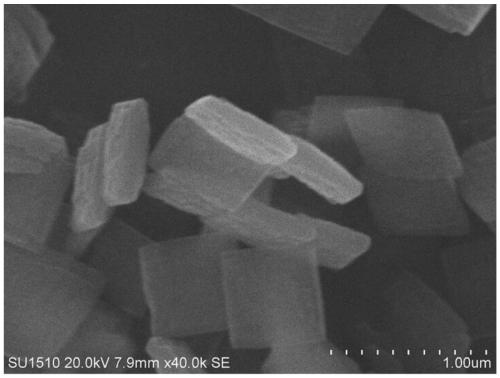 A method for synthesizing all-silica beta zeolite molecular sieves by a sodium-free and solvent-free route