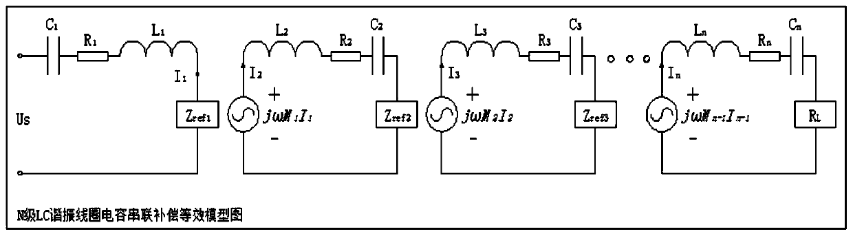 Magnetic coupling resonant radio energy transmission structure based on passive LC resonance coil
