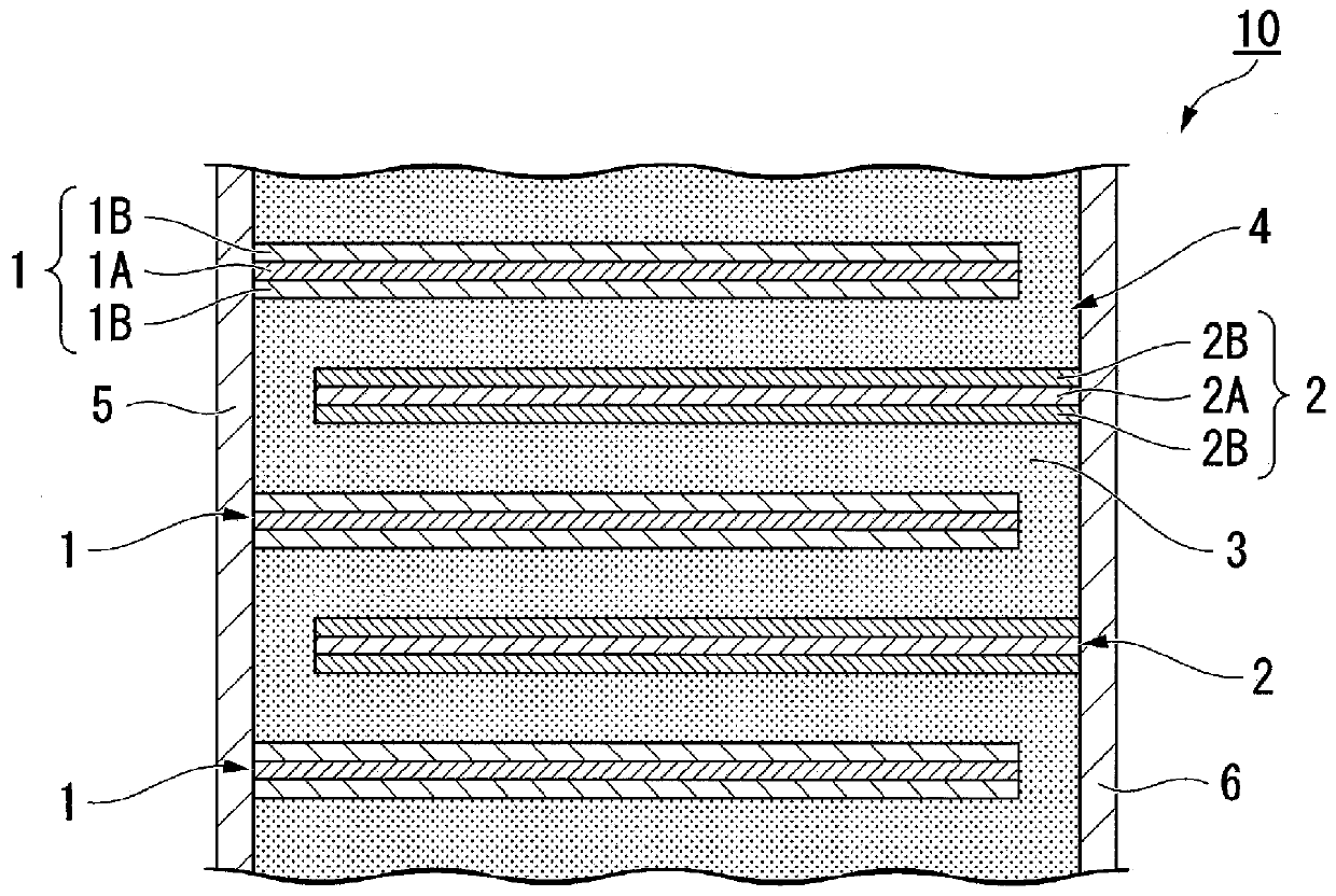 Solid electrolyte and all-solid lithium-ion secondary battery