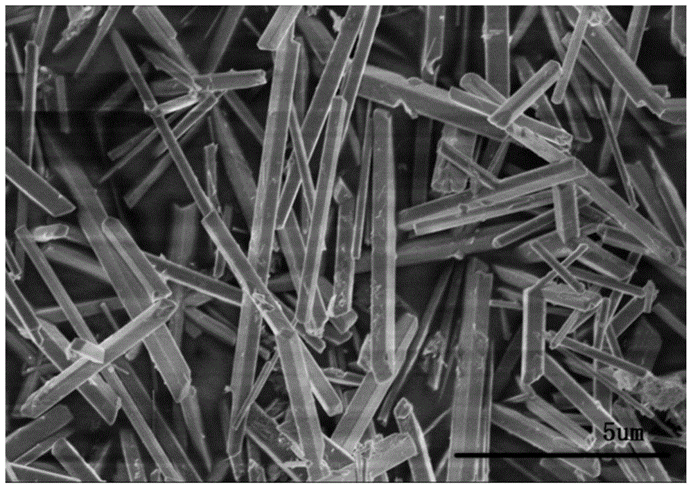 Method for preparing manganese dioxide nano-material with high ammonia gas specific response