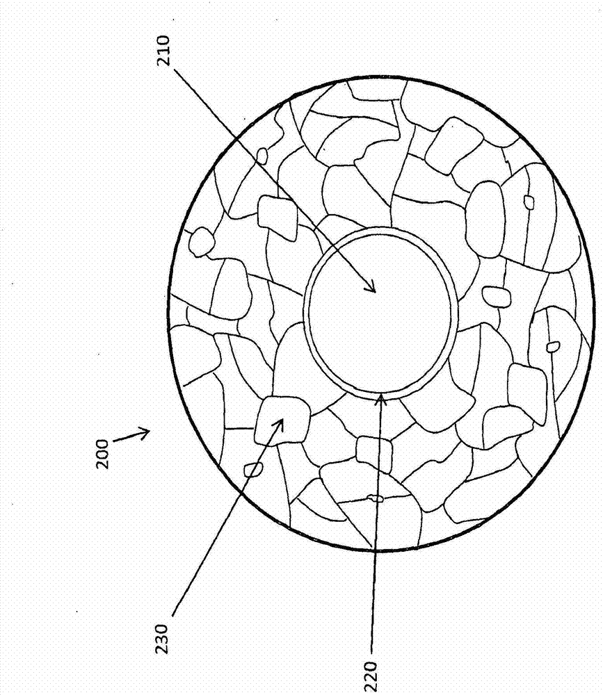 Mechanically plated pellets and method of manufacture