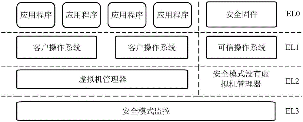 Intelligent system operation method and device, and terminal equipment