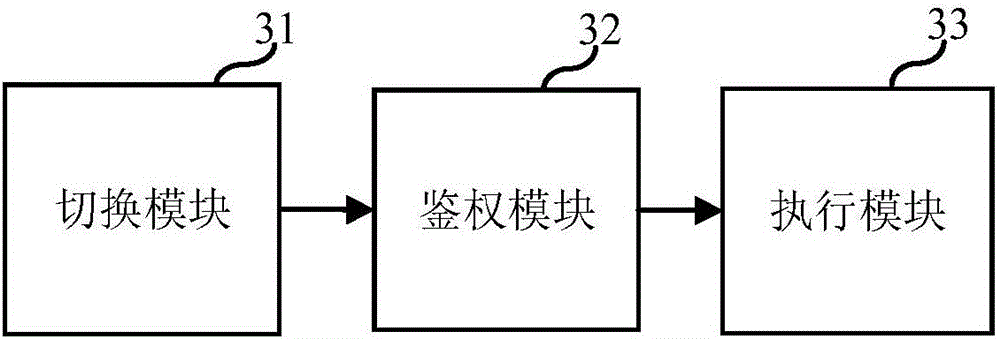 Intelligent system operation method and device, and terminal equipment