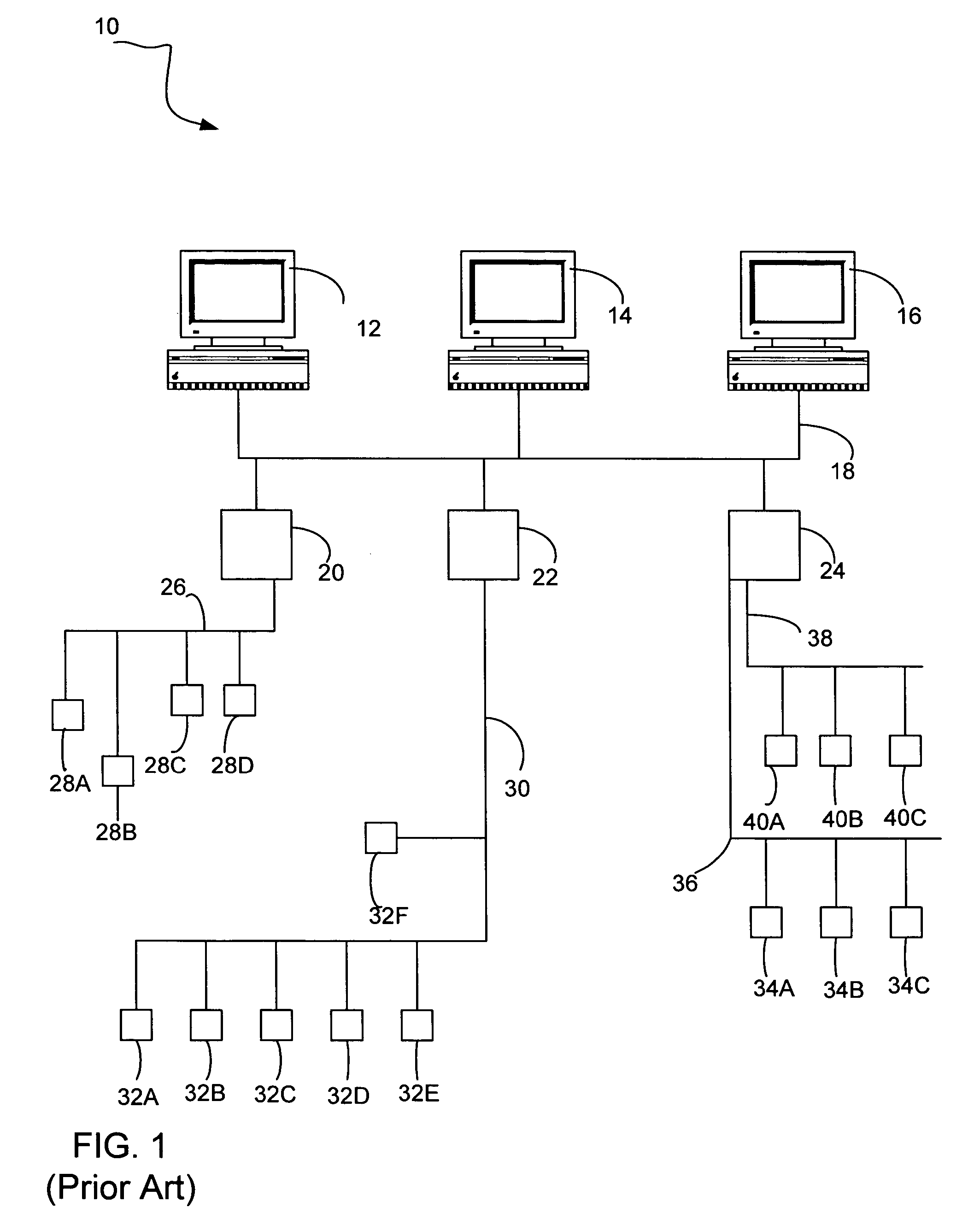 Field-based asset management device and architecture