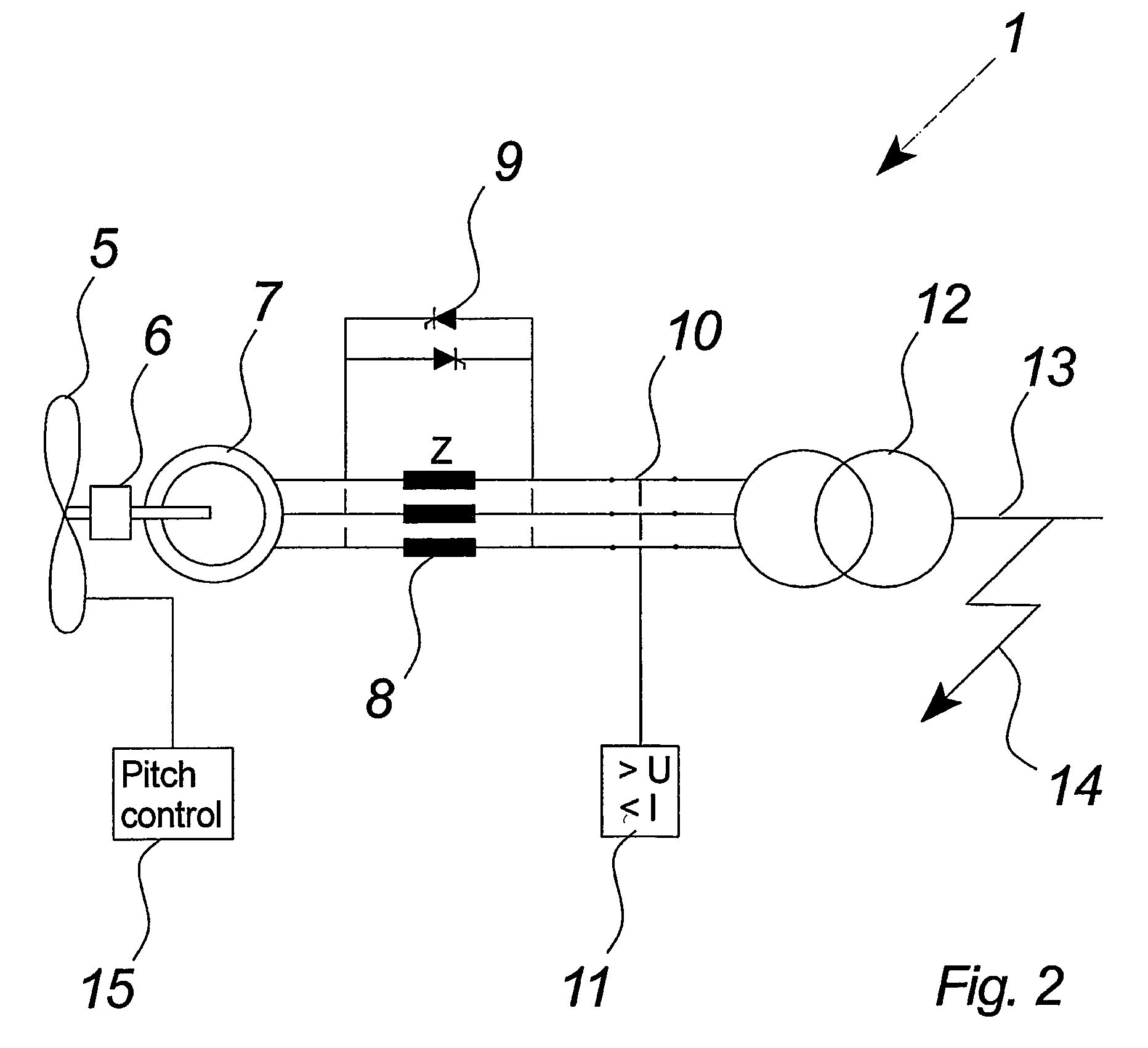 Method of Controlling a Wind Turbine Connected to an Electric Utility Grid During Malfunction in Said Electric Utility Grid, Control System, Wind Turbine and Family Hereof