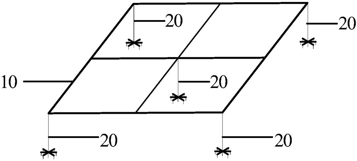 ground grid