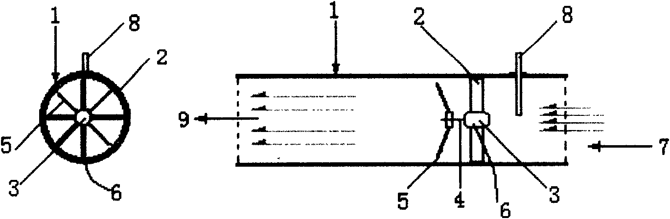 Tail gas removing device with pressure boost and oxygen increase by strong force for vehicle