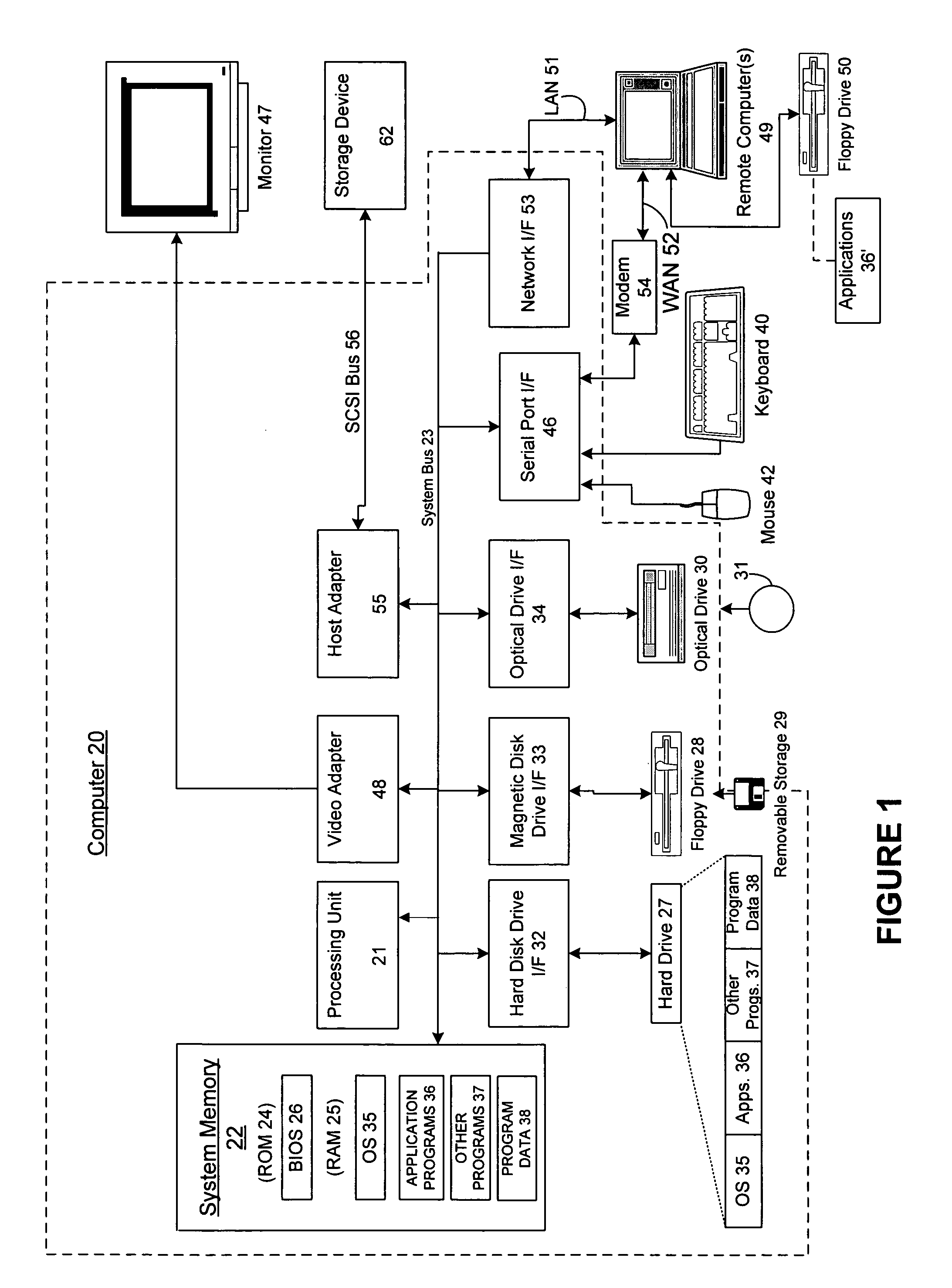 Structured message process calculus