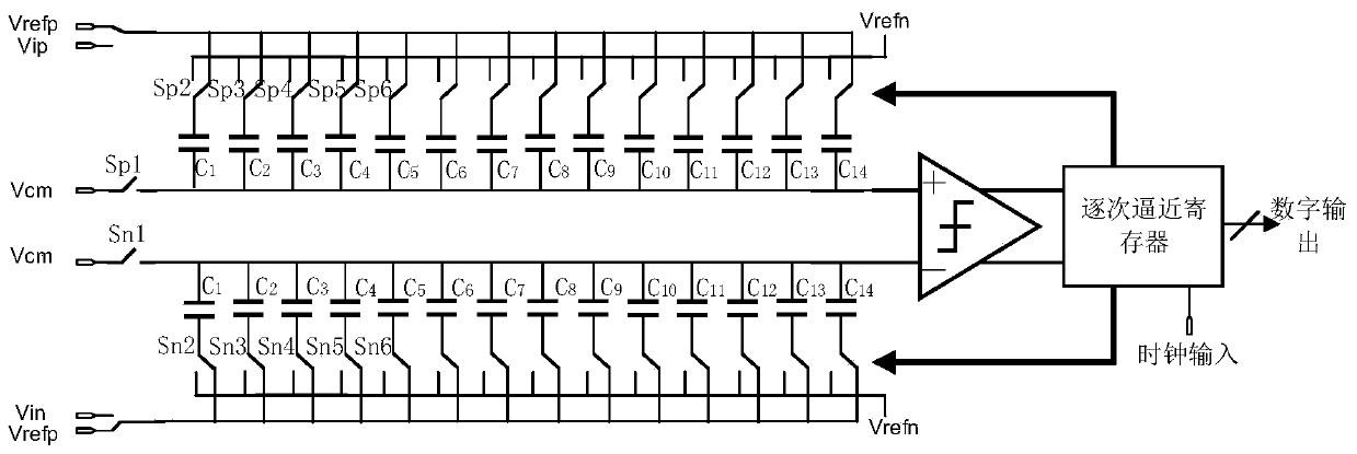 A high-precision array analog-to-digital converter for cmos image sensors