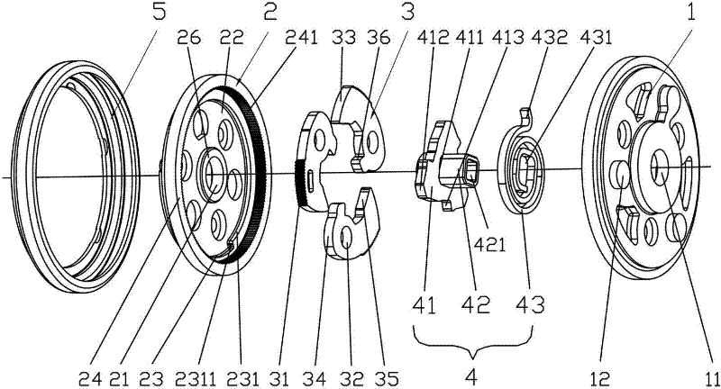 Angle regulator of car seat