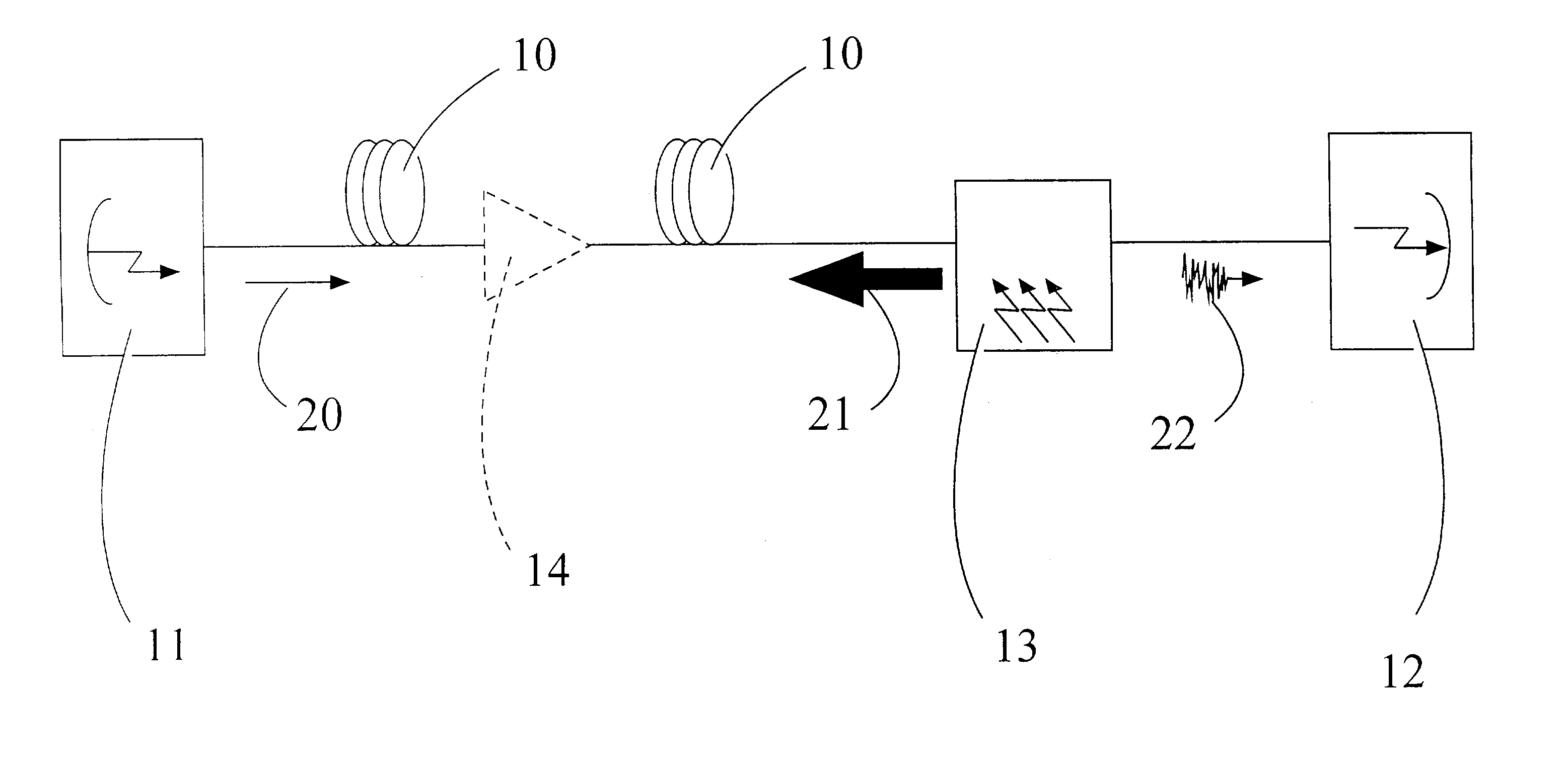 Safety procedure for optical fiber systems and safety interface to carry out such safety procedure