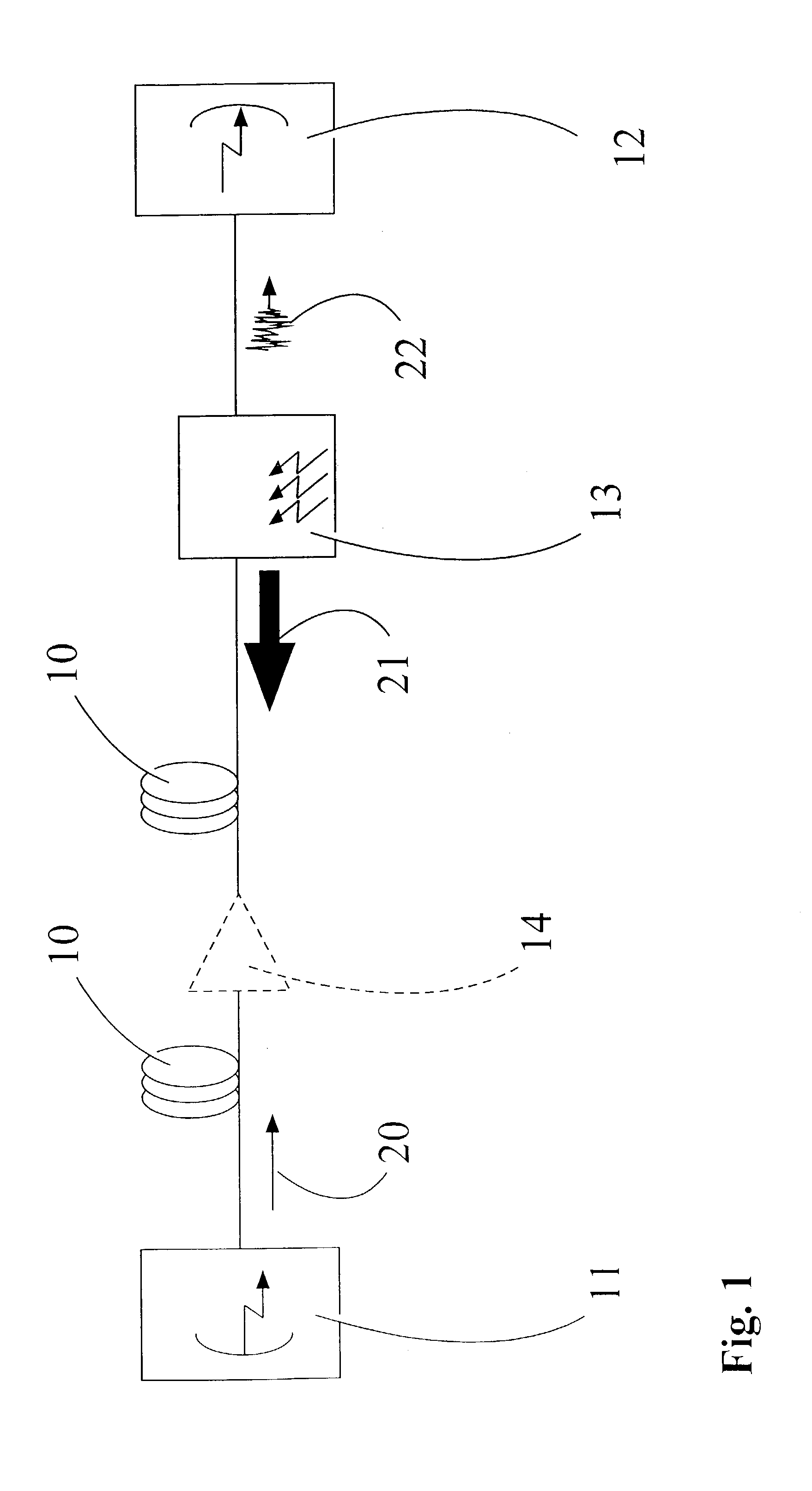 Safety procedure for optical fiber systems and safety interface to carry out such safety procedure