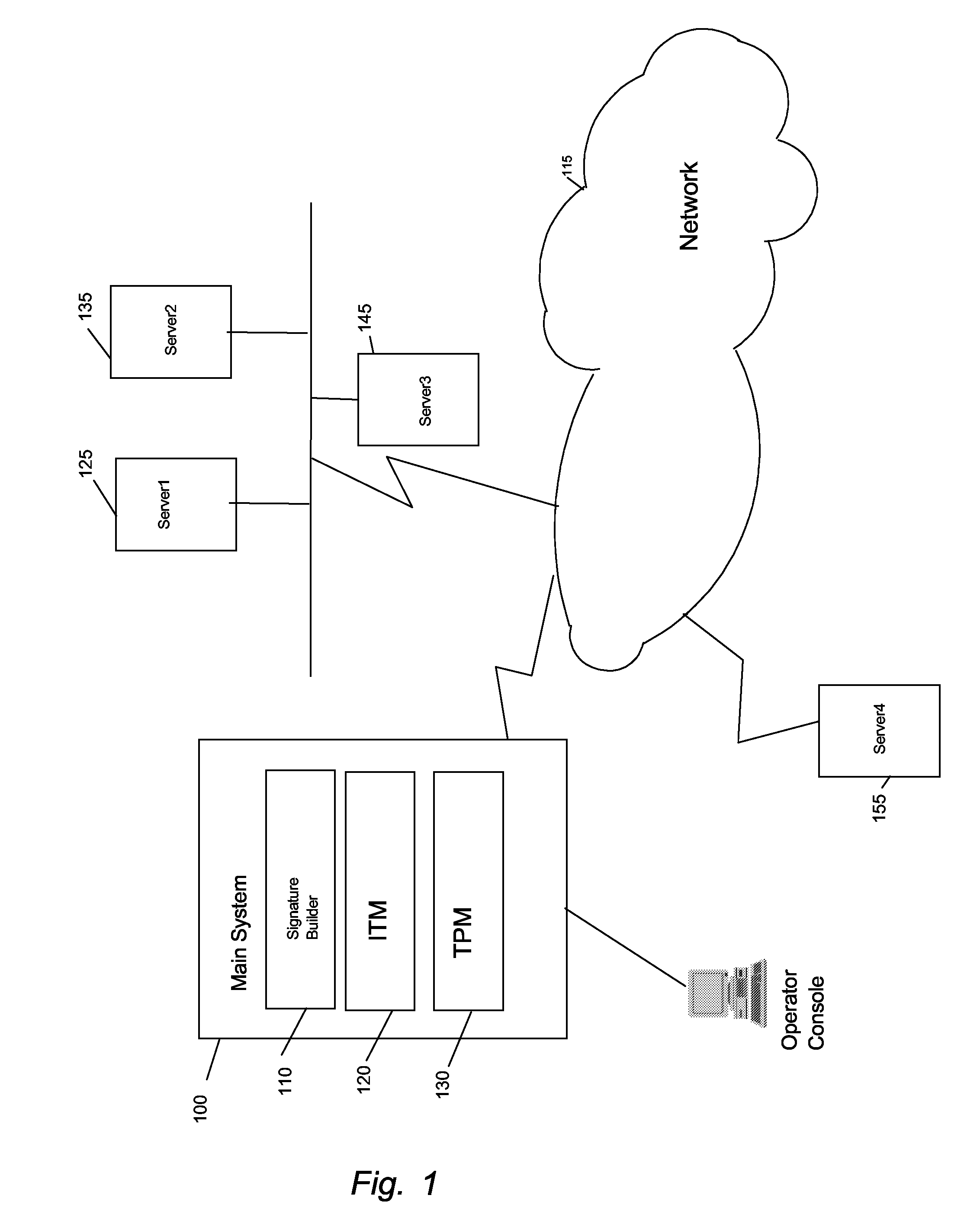 Method And System For Monitoring Transaction Based System