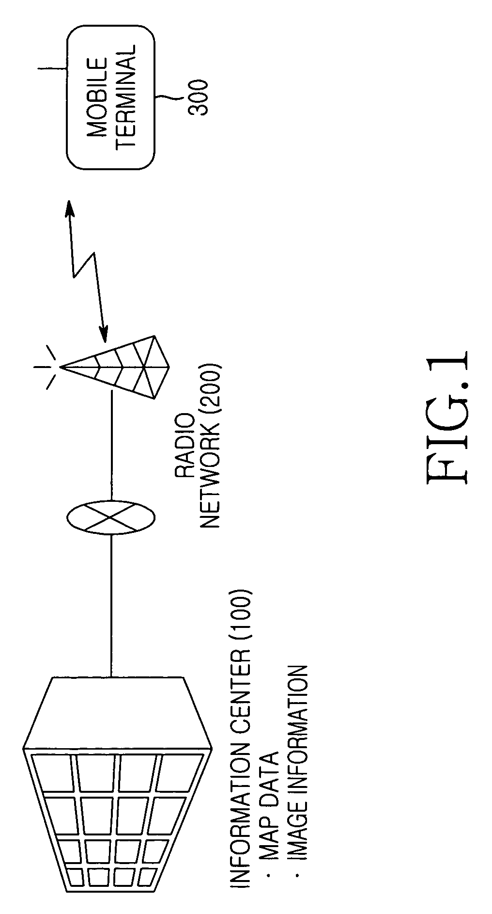 System and method of displaying position information including an image in a navigation system
