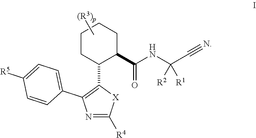 Cathepsin cysteine protease inhibitors