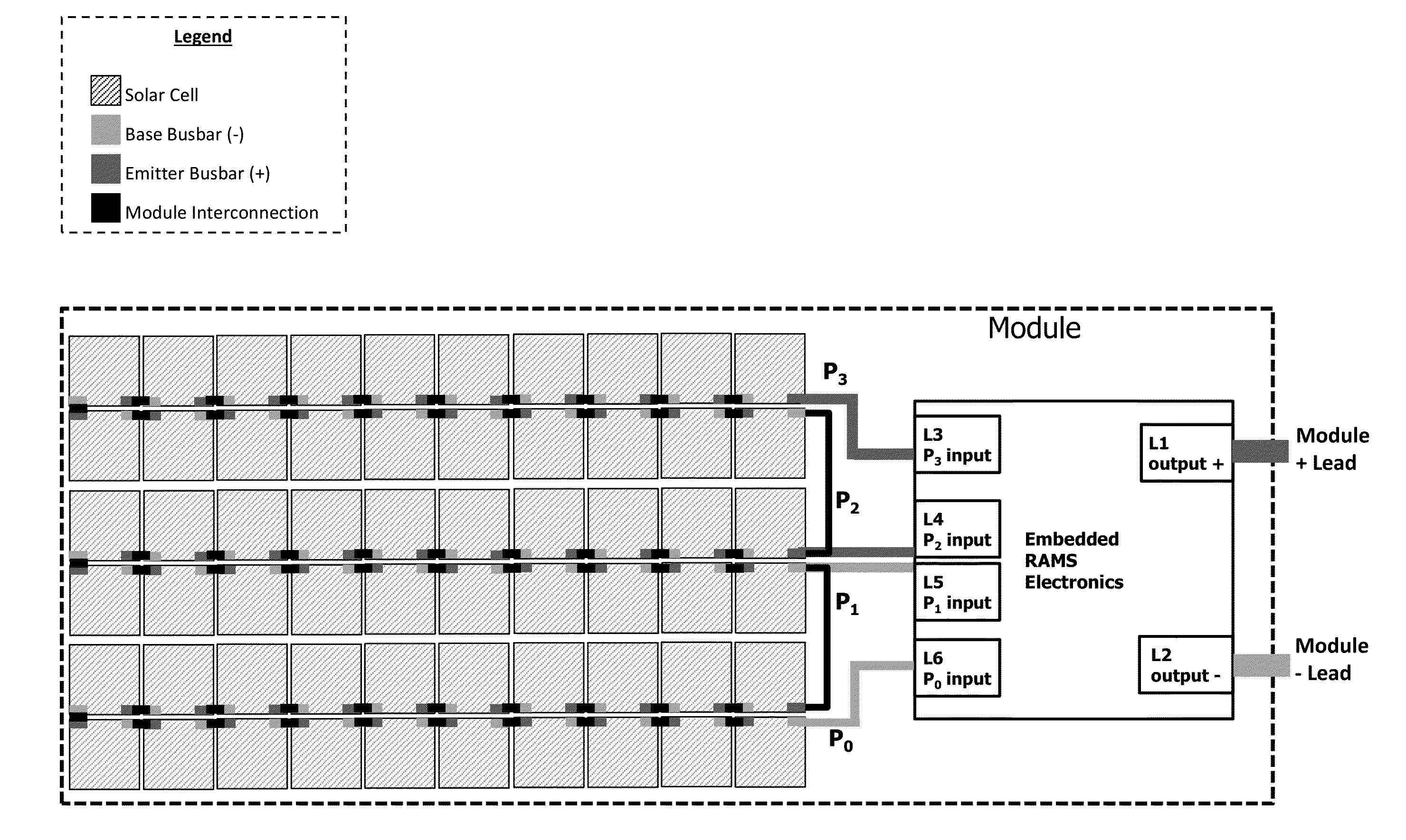 Solar photovoltaic module power control and status monitoring system utilizing laminate-embedded remote access module switch