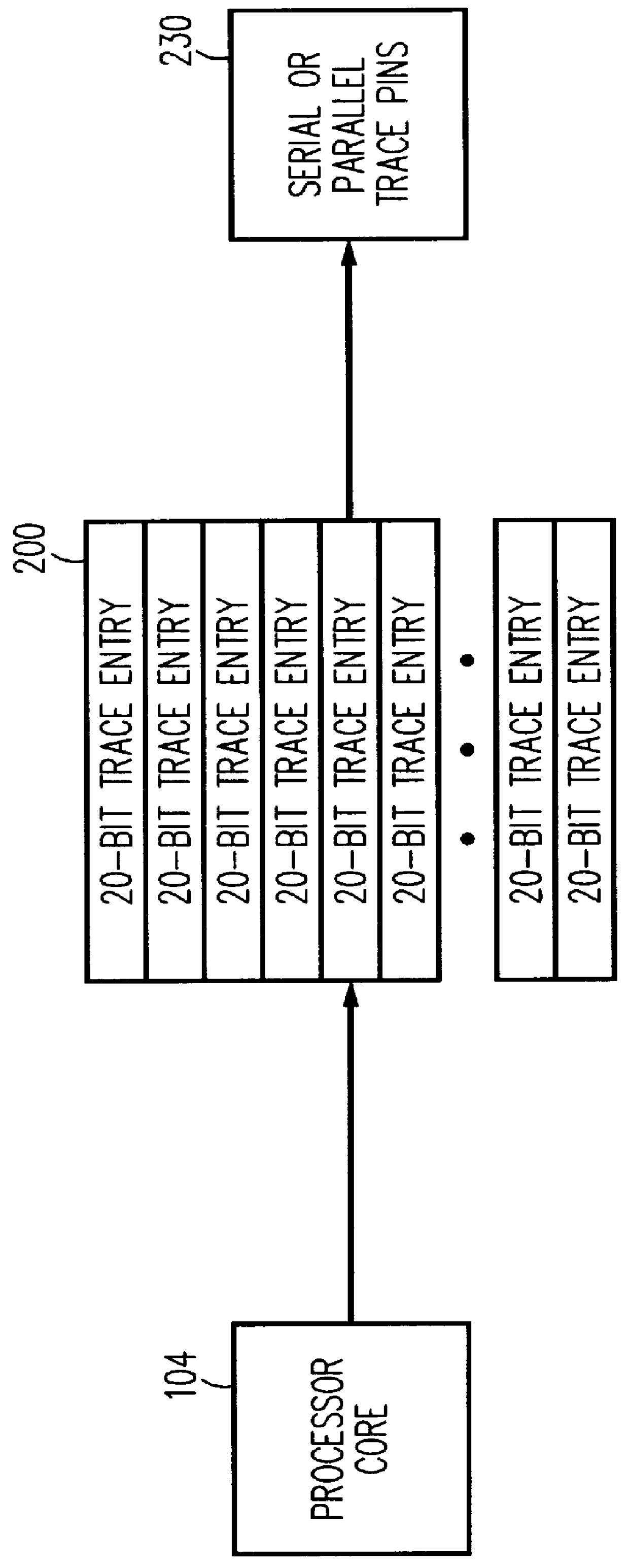 Parallel and serial debug port on a processor