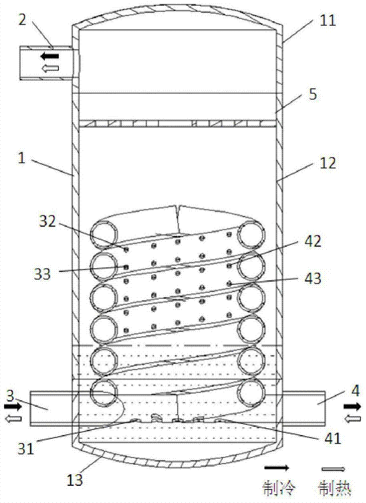 A heat pump air-conditioning system with supplementary air and enthalpy increase to improve the heat transfer performance of the heat exchanger