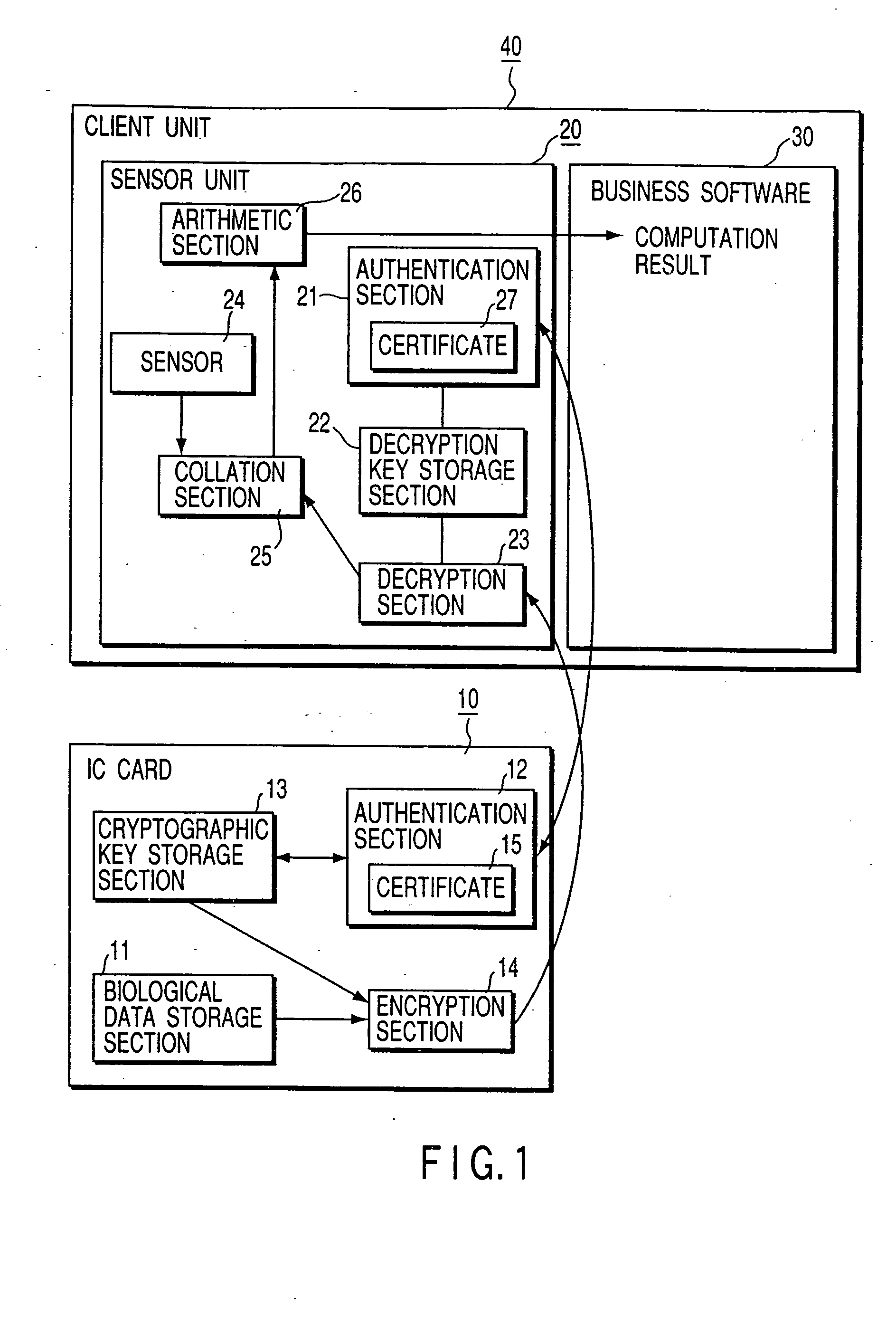 Personal authentication system and portable unit and storage medium used therefor