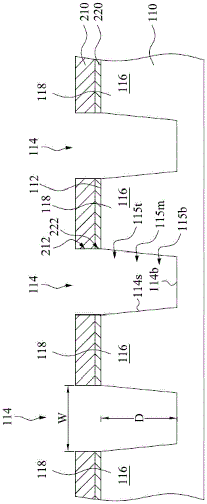 Trench structure of semiconductor device and manufacturing method thereof