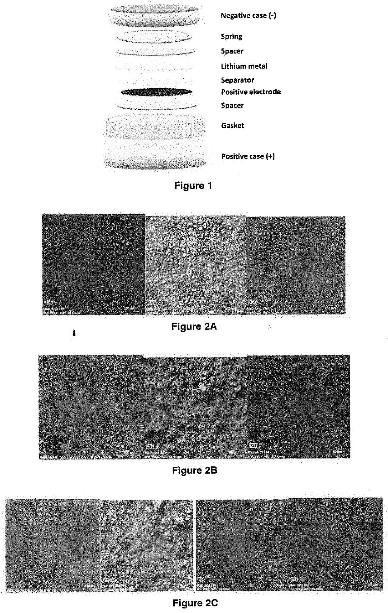 Manganese spinel doped with magnesium, cathode material comprising the same, method for preparing thereof and lithium ion battery comprising such spinel