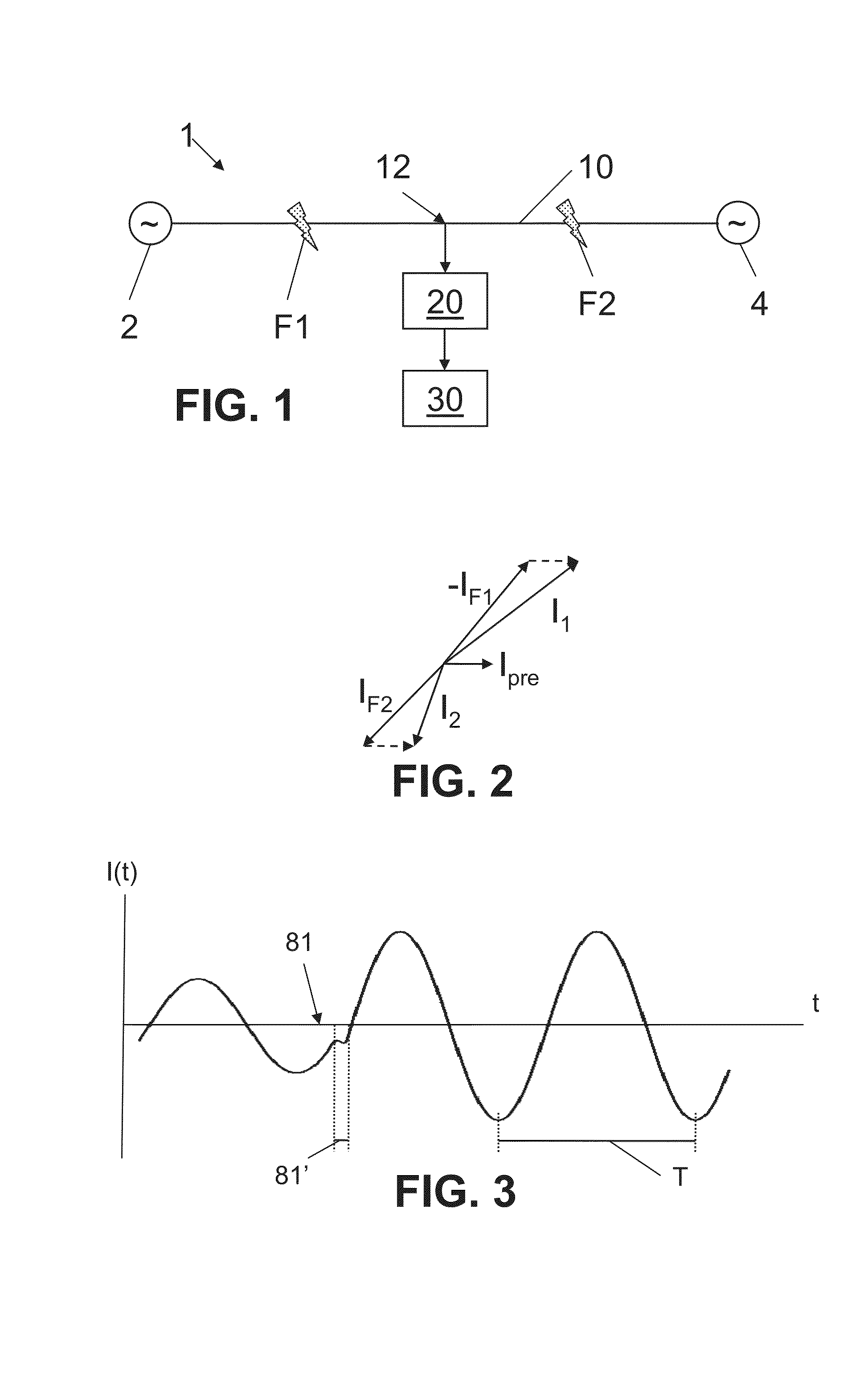 Fault direction parameter indicator device and related methods