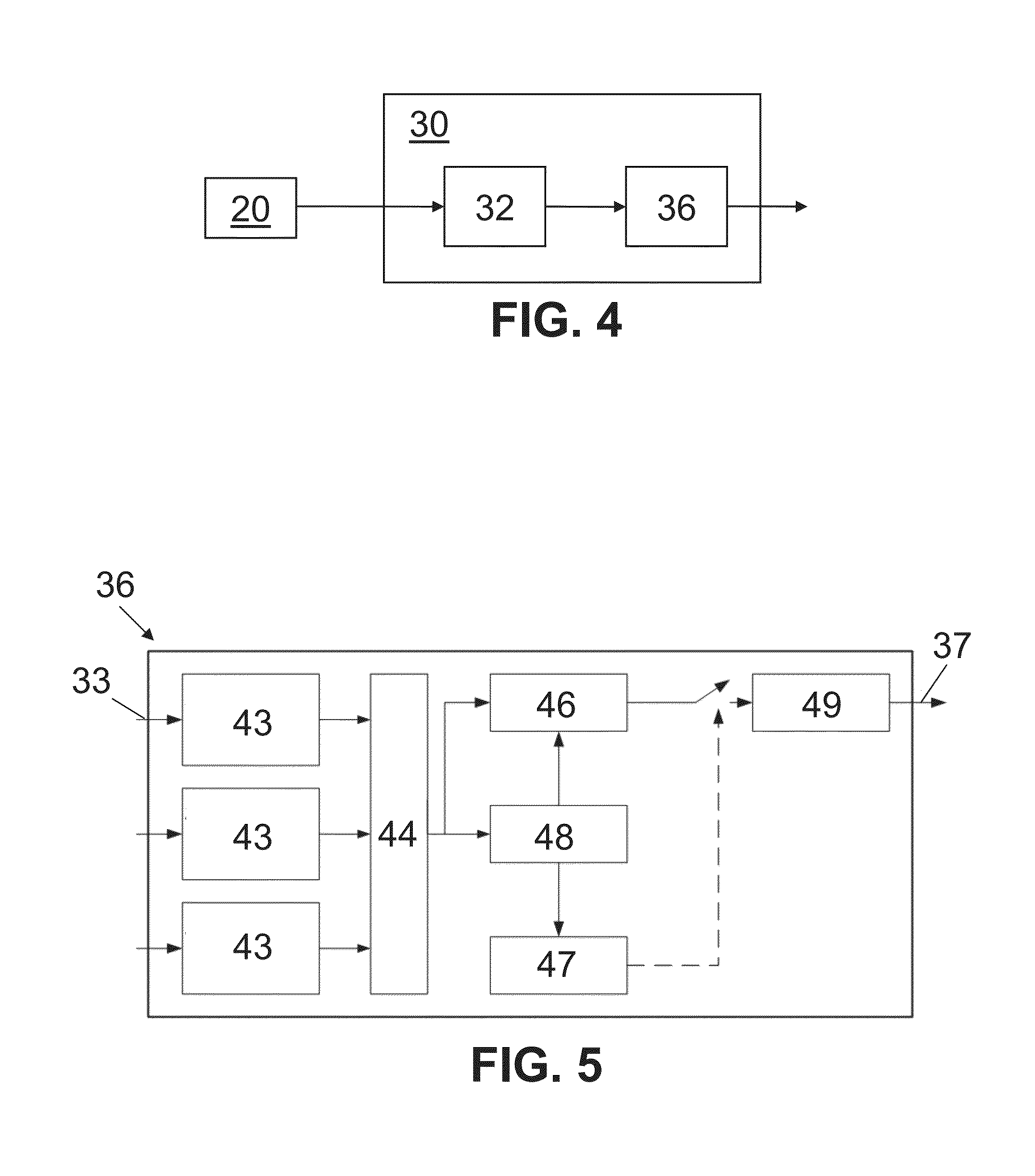 Fault direction parameter indicator device and related methods