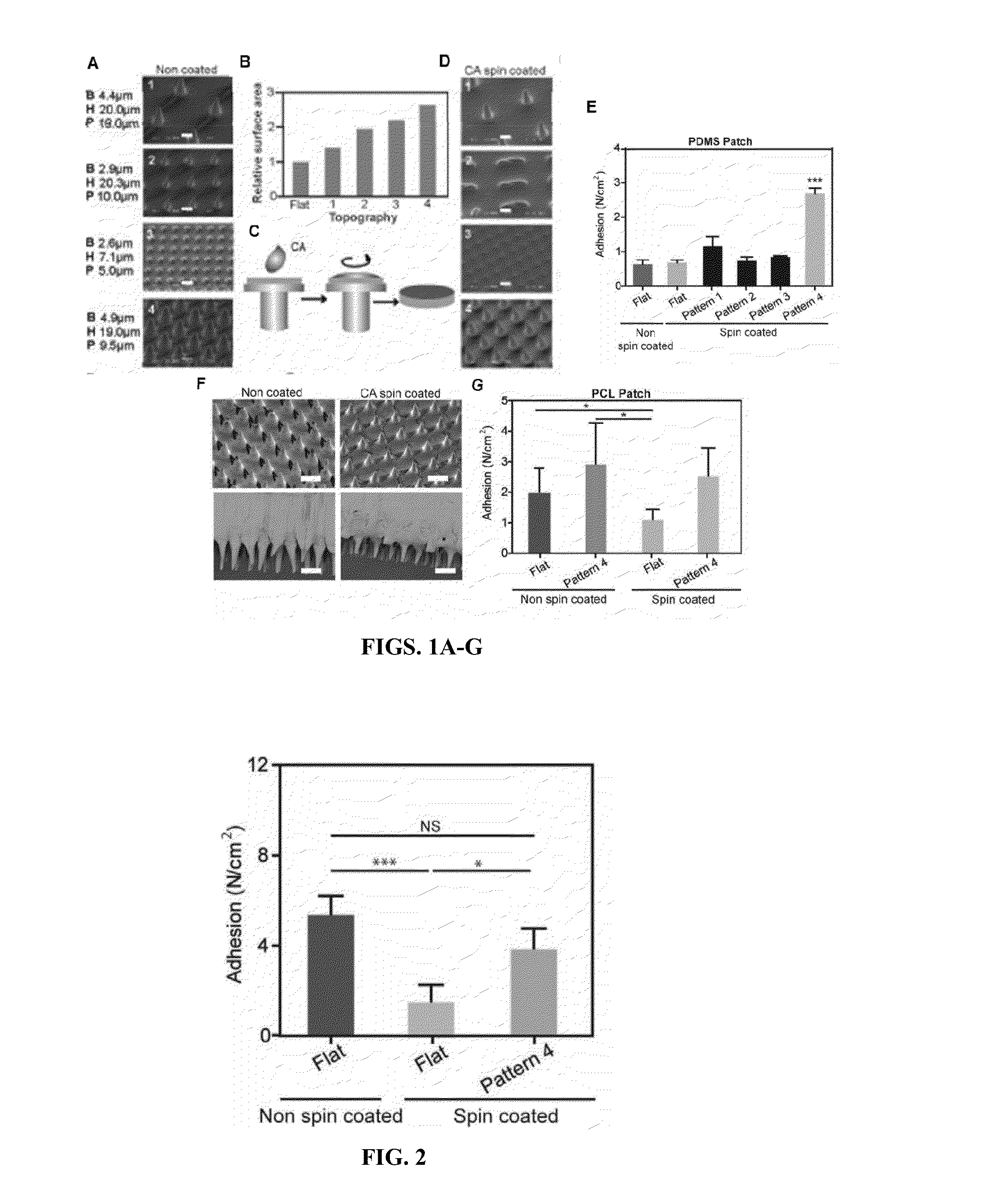 Adhesive Articles Containing a Combination of Surface Micropatterning and Reactive Chemistry and Methods of Making and Using Thereof