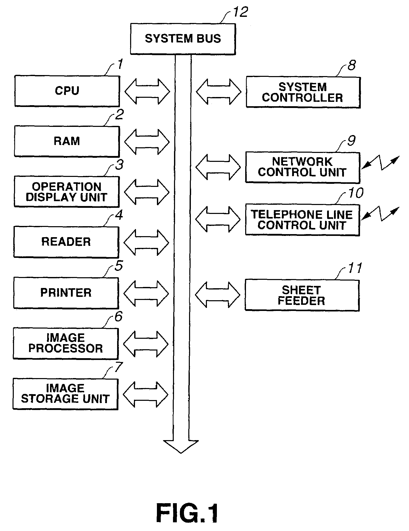 Image processing apparatus and print control method therefor