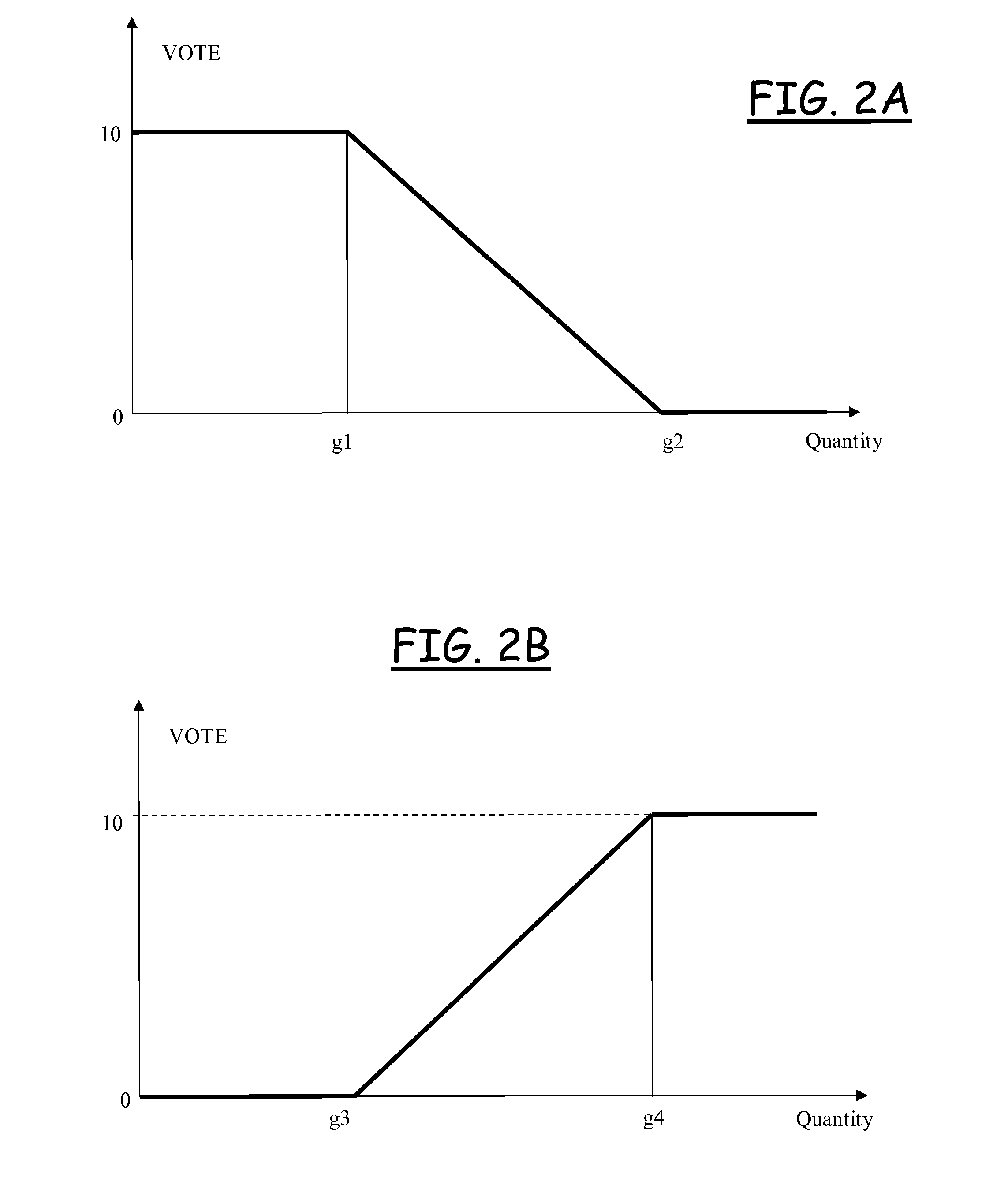 Method and System for Optimizing the Configuration of a Wireless Mobile Communications Network