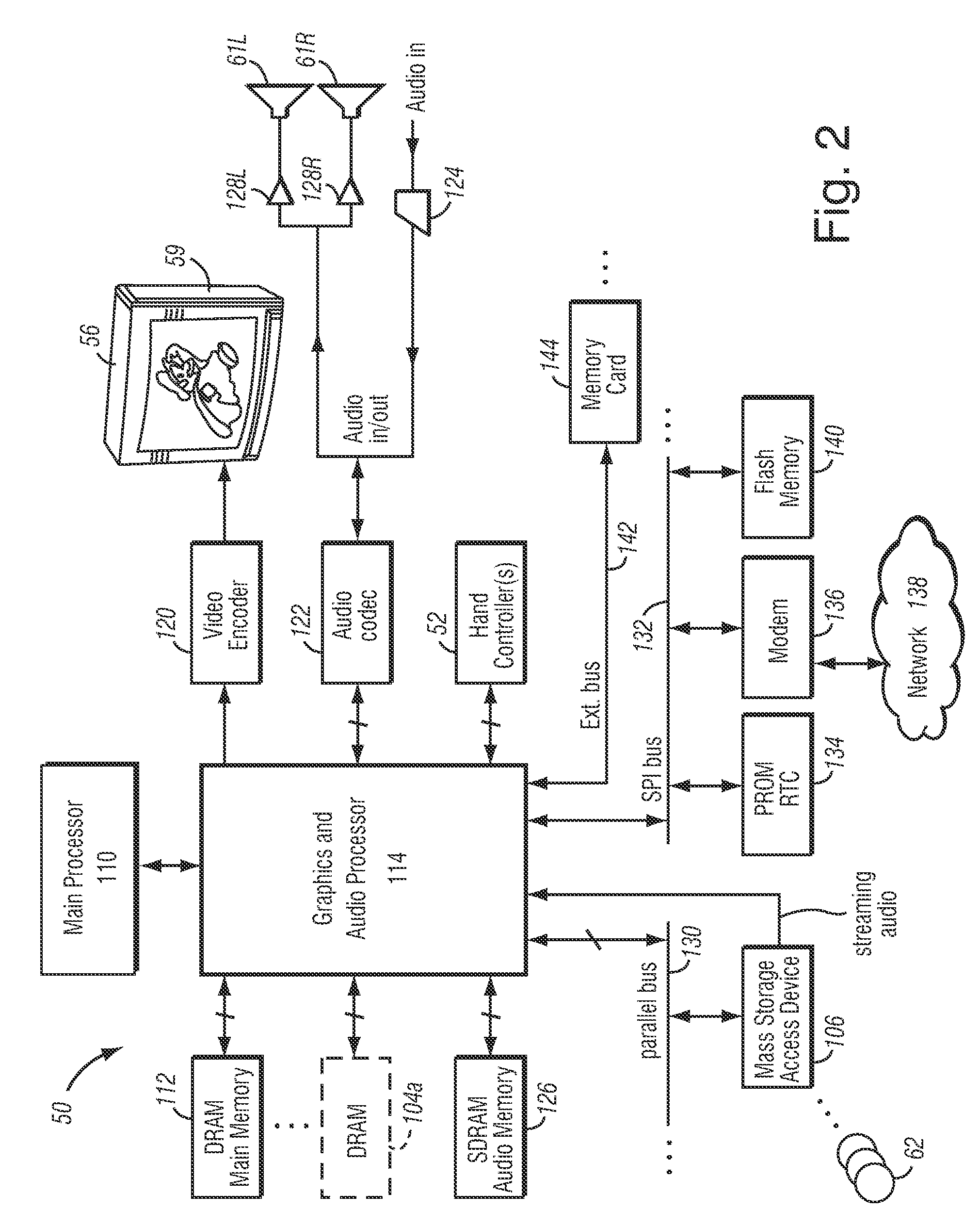 Graphics Processing System with Enhanced Memory Controller