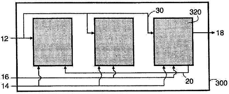 Method for testing a partially assembled multi-die device, integrated circuit die and multi-die device