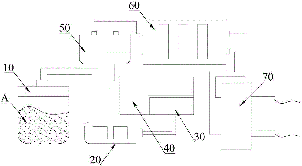 Grid system power generation station based on biomass power generation