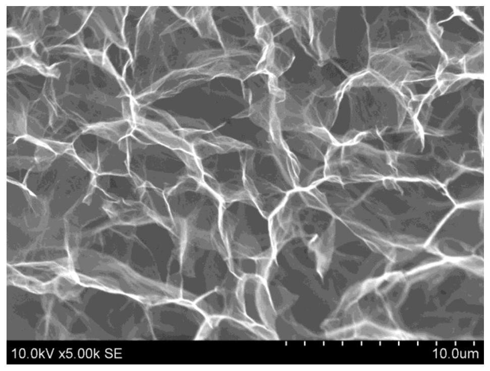 A kind of preparation method of graphene/polyethylenedioxythiophene composite fiber assembly