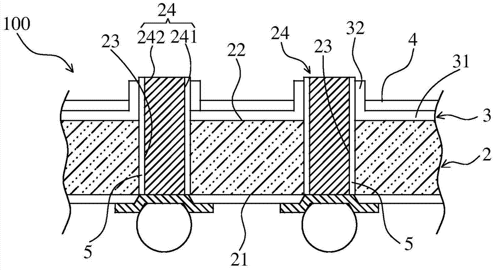 Semiconductor component and manufacturing method thereof