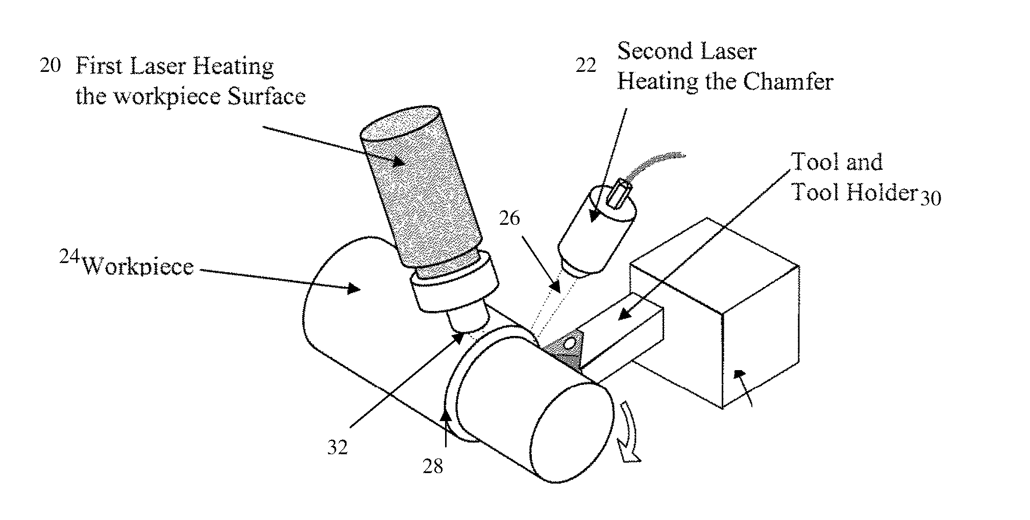 Laser assisted machining process with distributed lasers