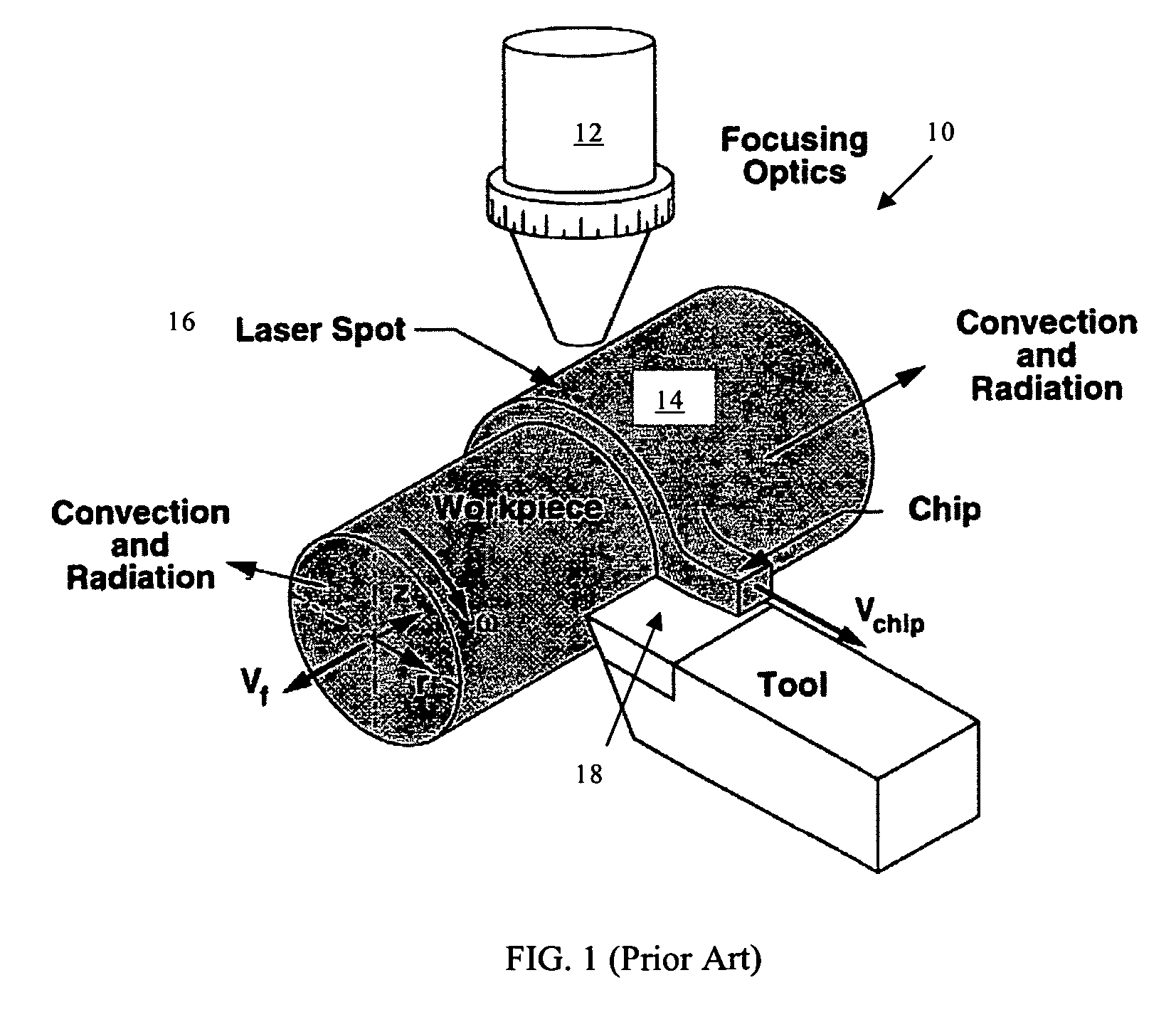 Laser assisted machining process with distributed lasers