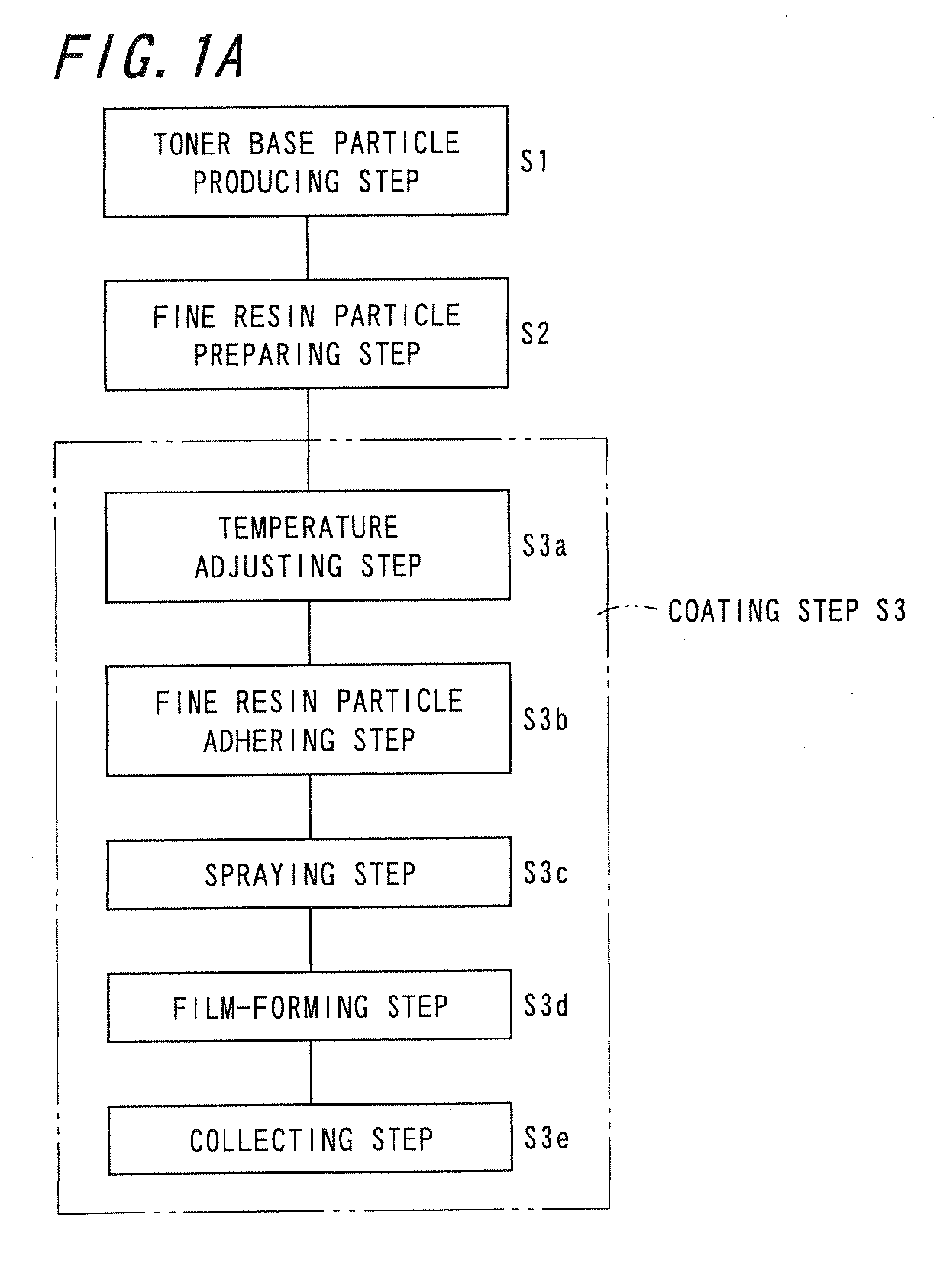 Method for manufacturing toner, toner, developer, developing device, and image forming apparatus