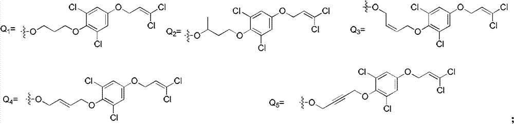 A kind of ether compound containing cinnoline ring and its application