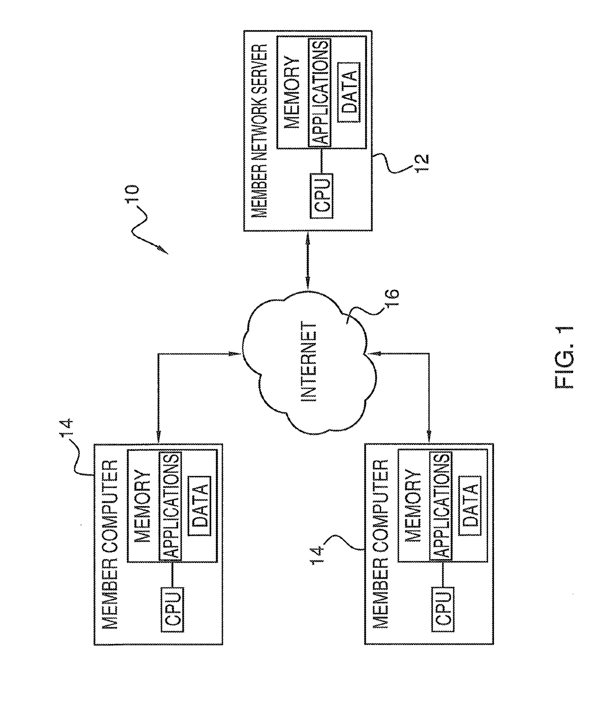 Online social network system and method for collaboritive risk sharing