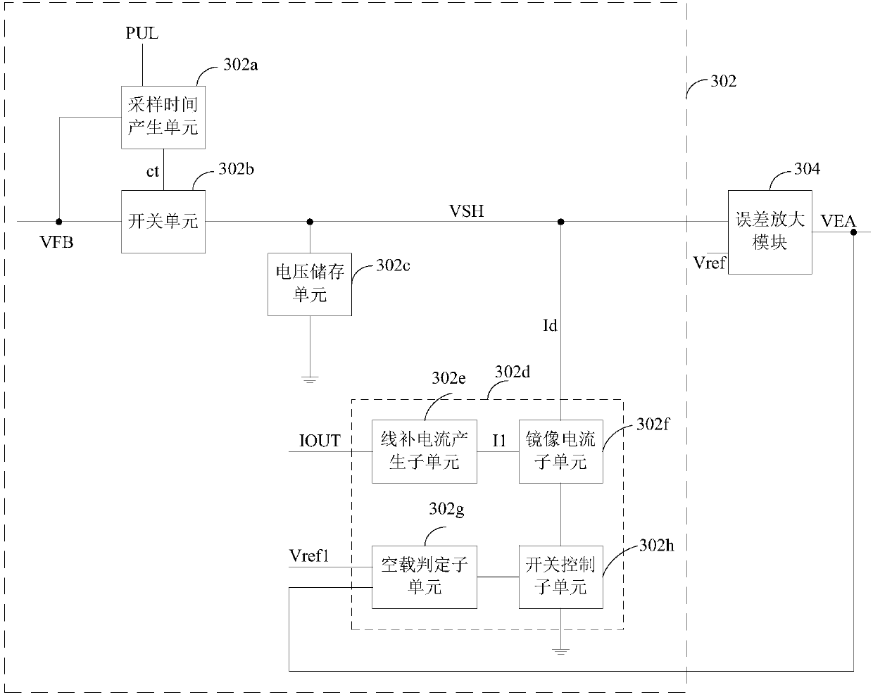 Power supply and power supply circuit thereof