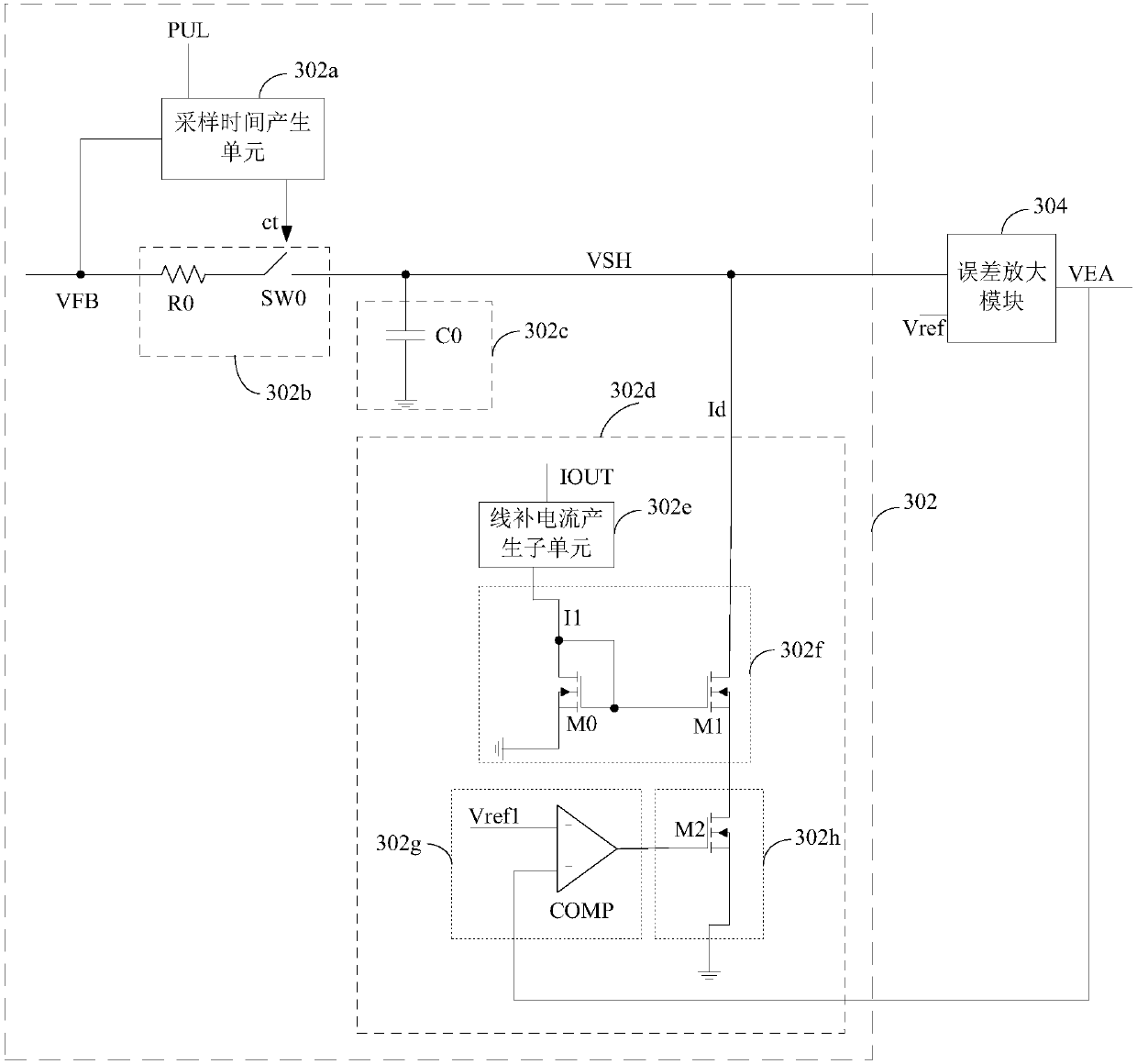 Power supply and power supply circuit thereof