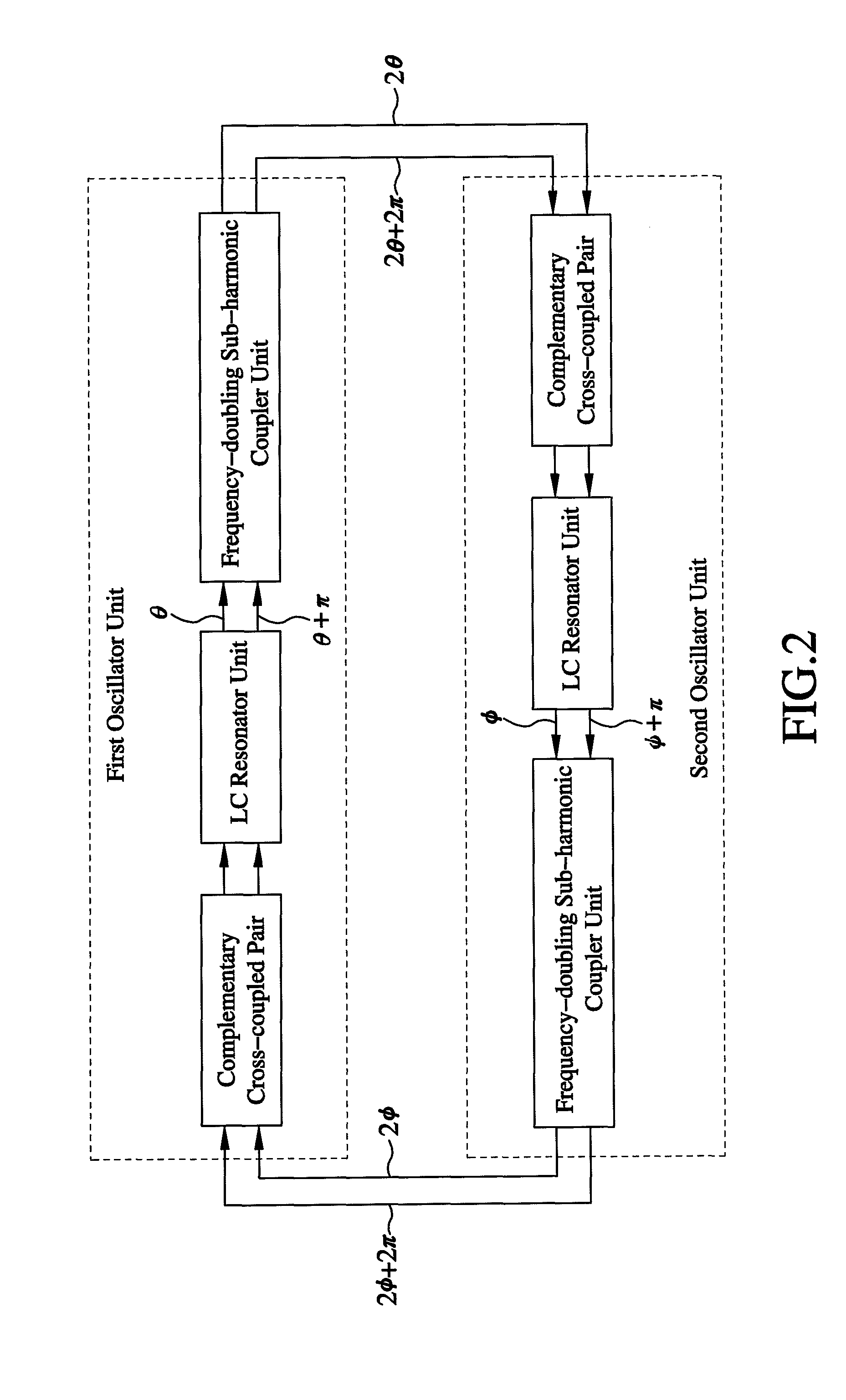 Quadrature voltage-controlled oscillator and method of providing four-phase output signals