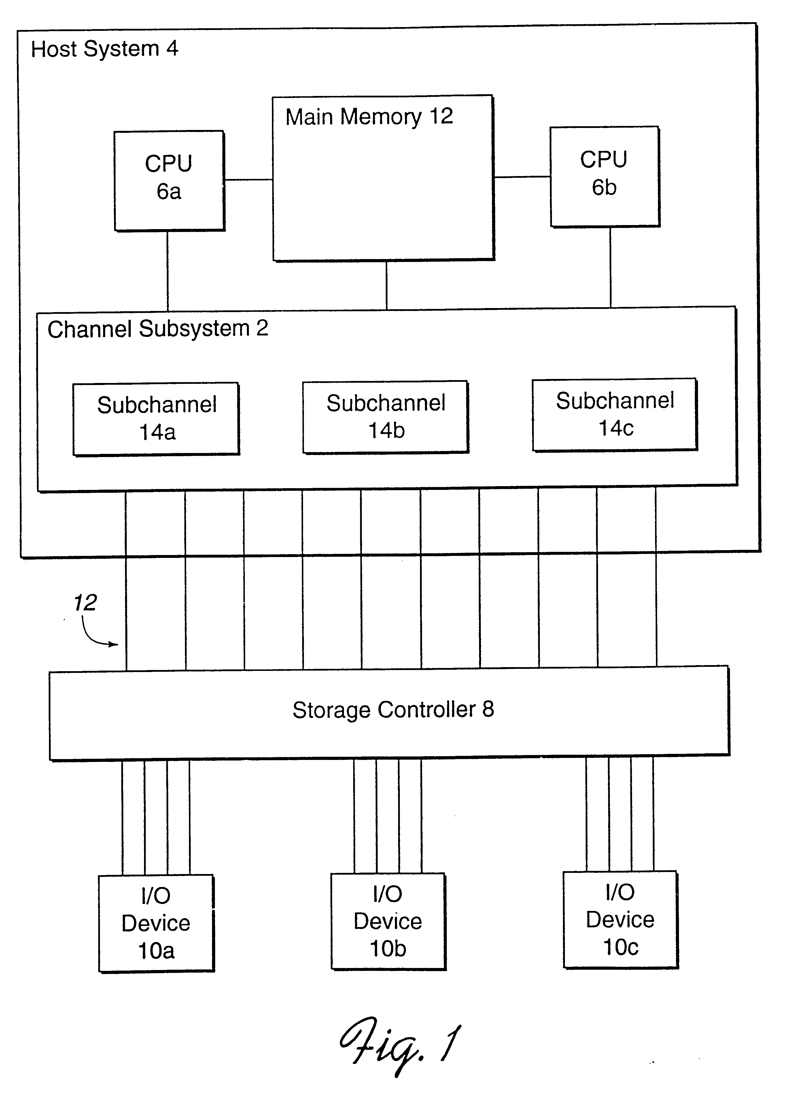Dynamic management of addresses to an input/output (I/O) device