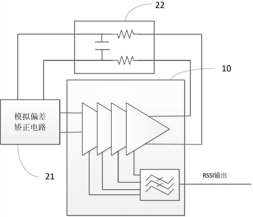 Received signal strength indicator circuit and method for correcting deviation thereof