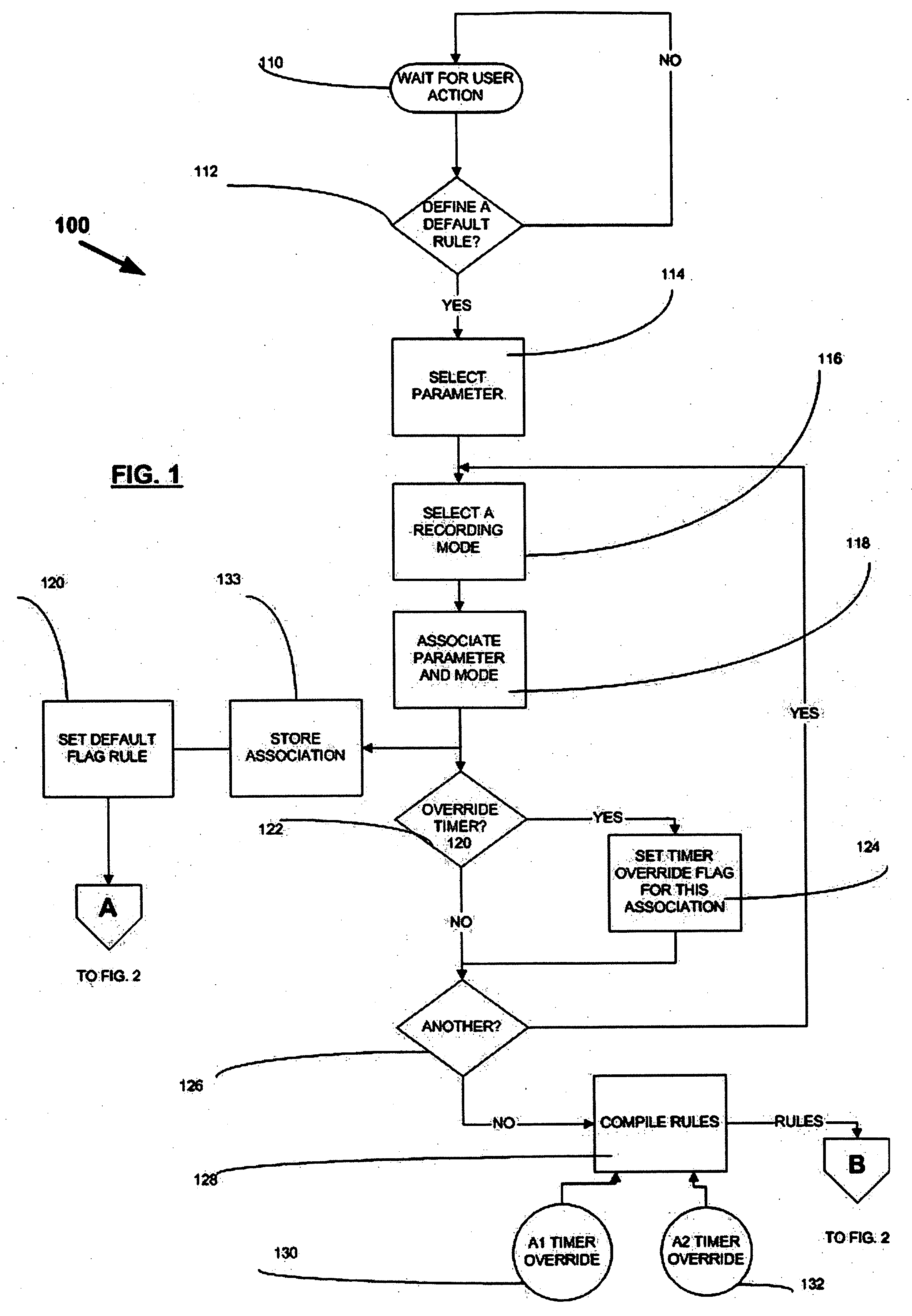 User defined default recording mode rules