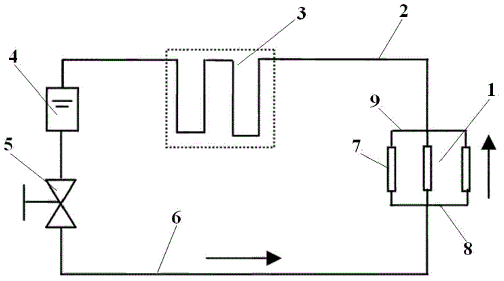 Method for testing gravity driving two-phase fluid loops compatibility