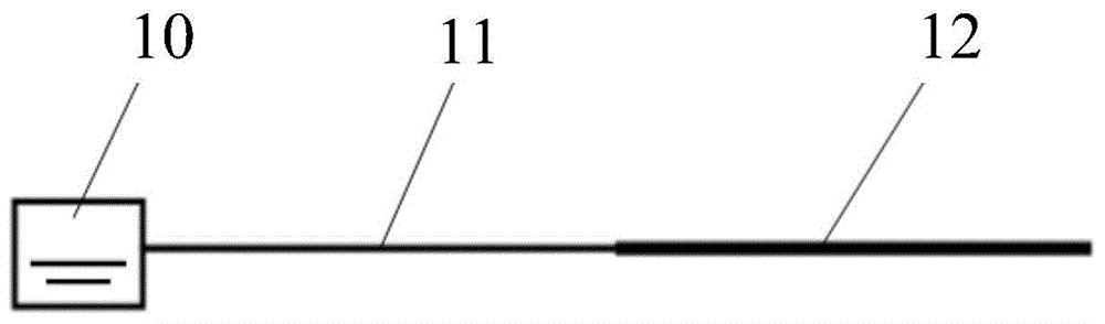 Method for testing gravity driving two-phase fluid loops compatibility