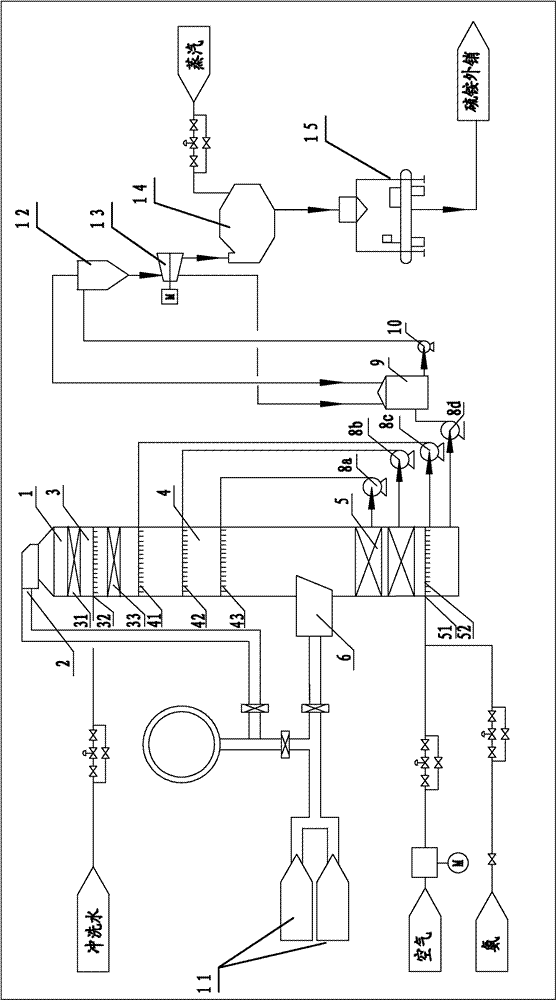 Method for desulfurizing and denitrating smoke simultaneously through ammonia method