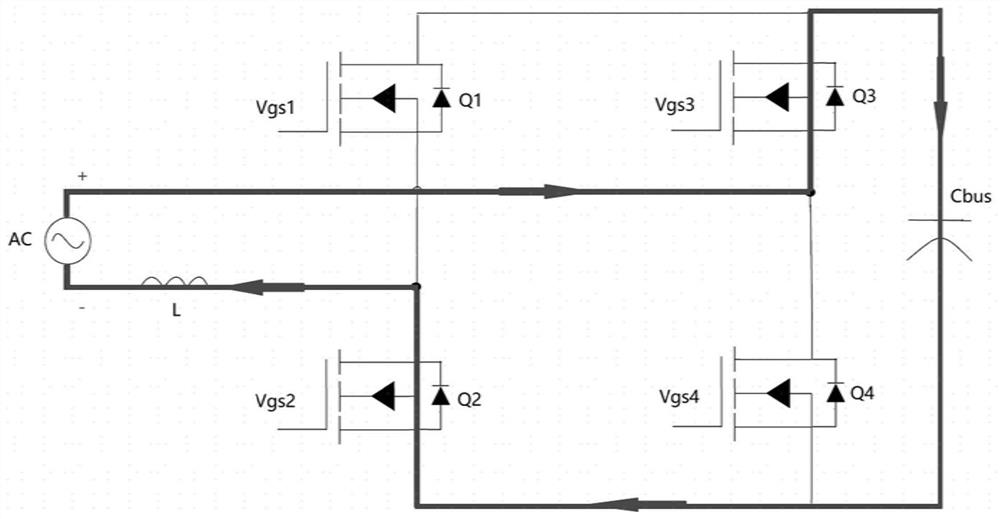 Unipolar modulation reactive zero crossing point current distortion control device and control method